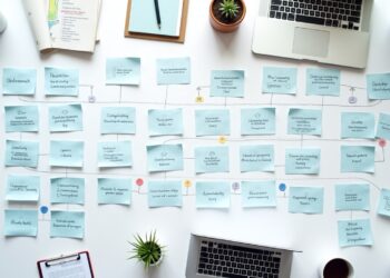 tasks to automate with ai